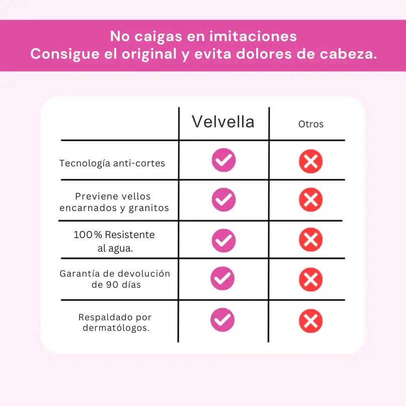 SuaviPro™ - VELVELLA